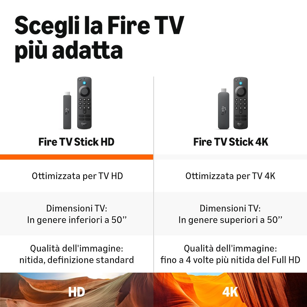 AMAZON B0DJGCX6Q2 - Fire TV Stick HD