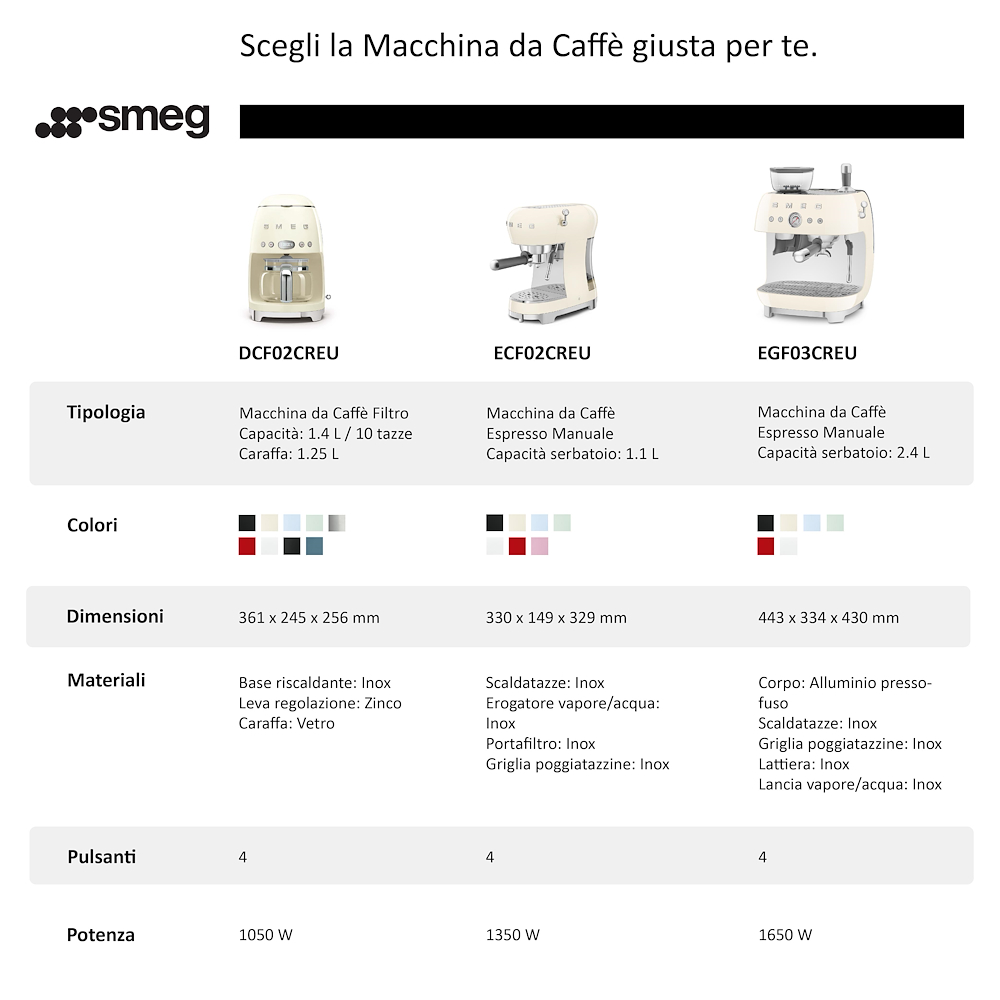 SMEG ECF02CREU - Smeg Espresso Maschine 50er Stil Panna