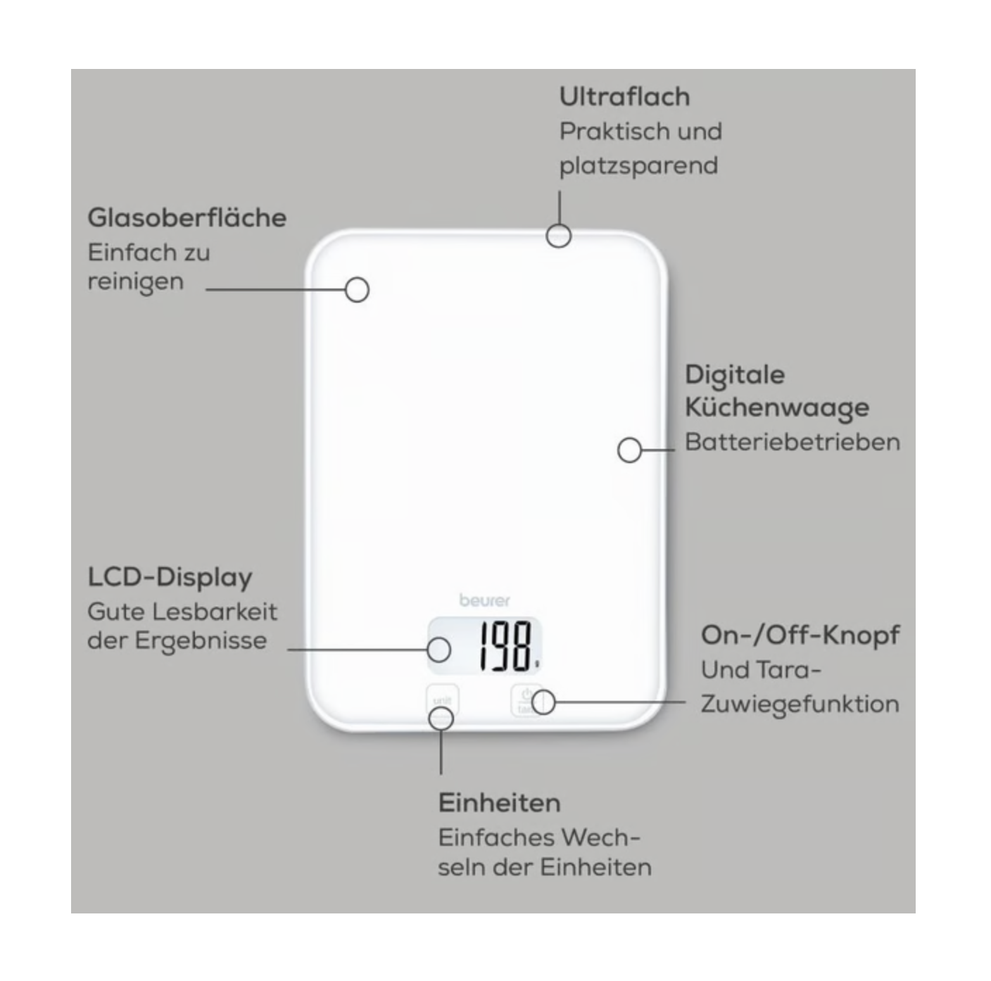 BEURER KS19PUREWHITE - KÜCHENWAAGE 5KG