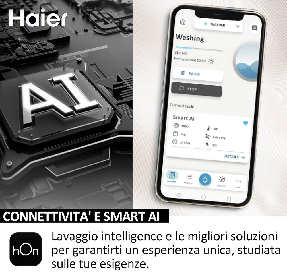 HAIER HW90BPD13386US - Toplader Waschmaschine 9kg mit Wi-Fi