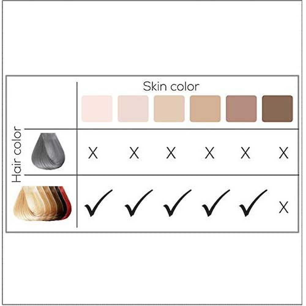 BEURER IPL8500VELVETSKINPRO - Beurer IPL Gerät für Haarentfernung