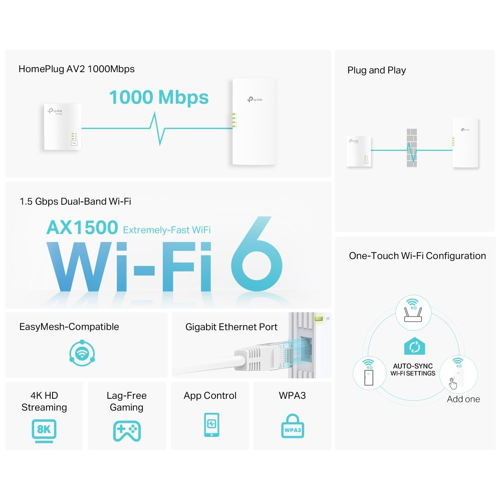 TP-LINK TLWPA7817KIT - Powerline Kit AV1000 mit Wi-Fi 6 AX1500