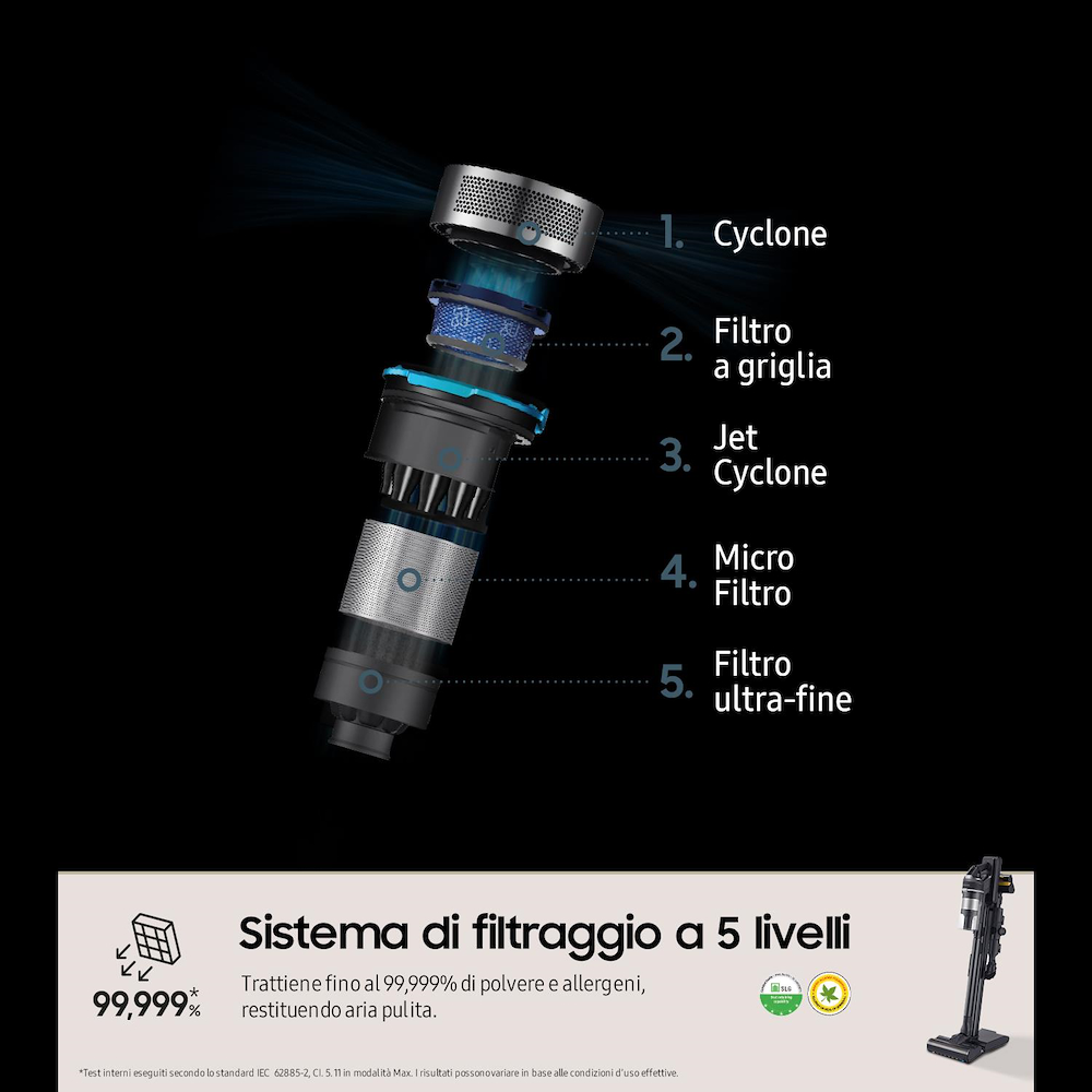 SAMSUNG VS20C9554TK - Samsung Jet 95 Complete Extra Akku-Staubsauger