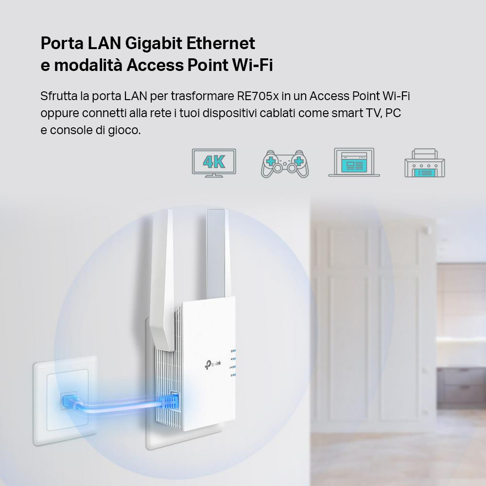 TP-LINK RE705X - WLAN Repeater WiFi 6