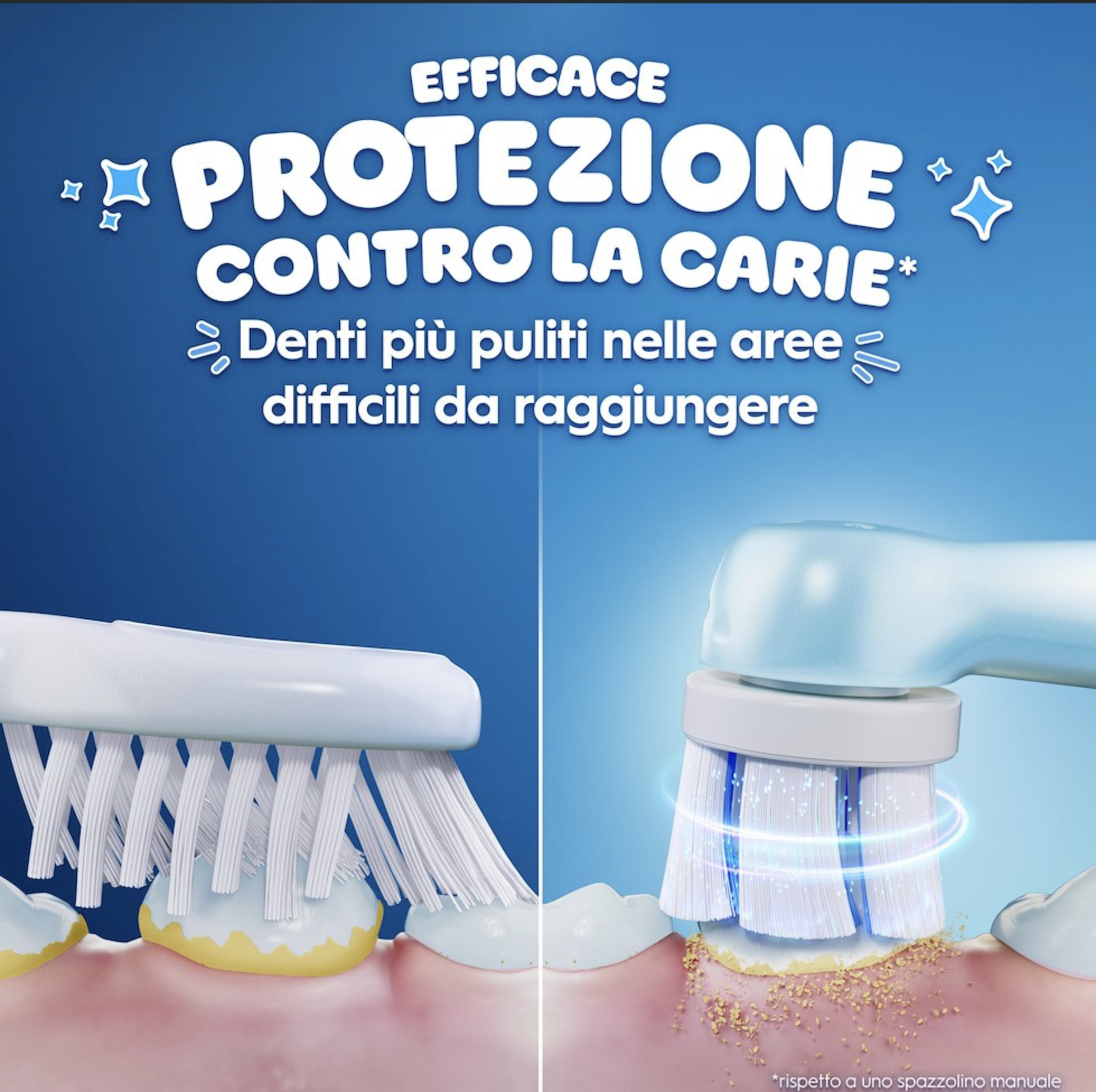 ORAL-B IO2STITCHCELESTE - iO2 Kids Stitch Elektrische Zahnbürste