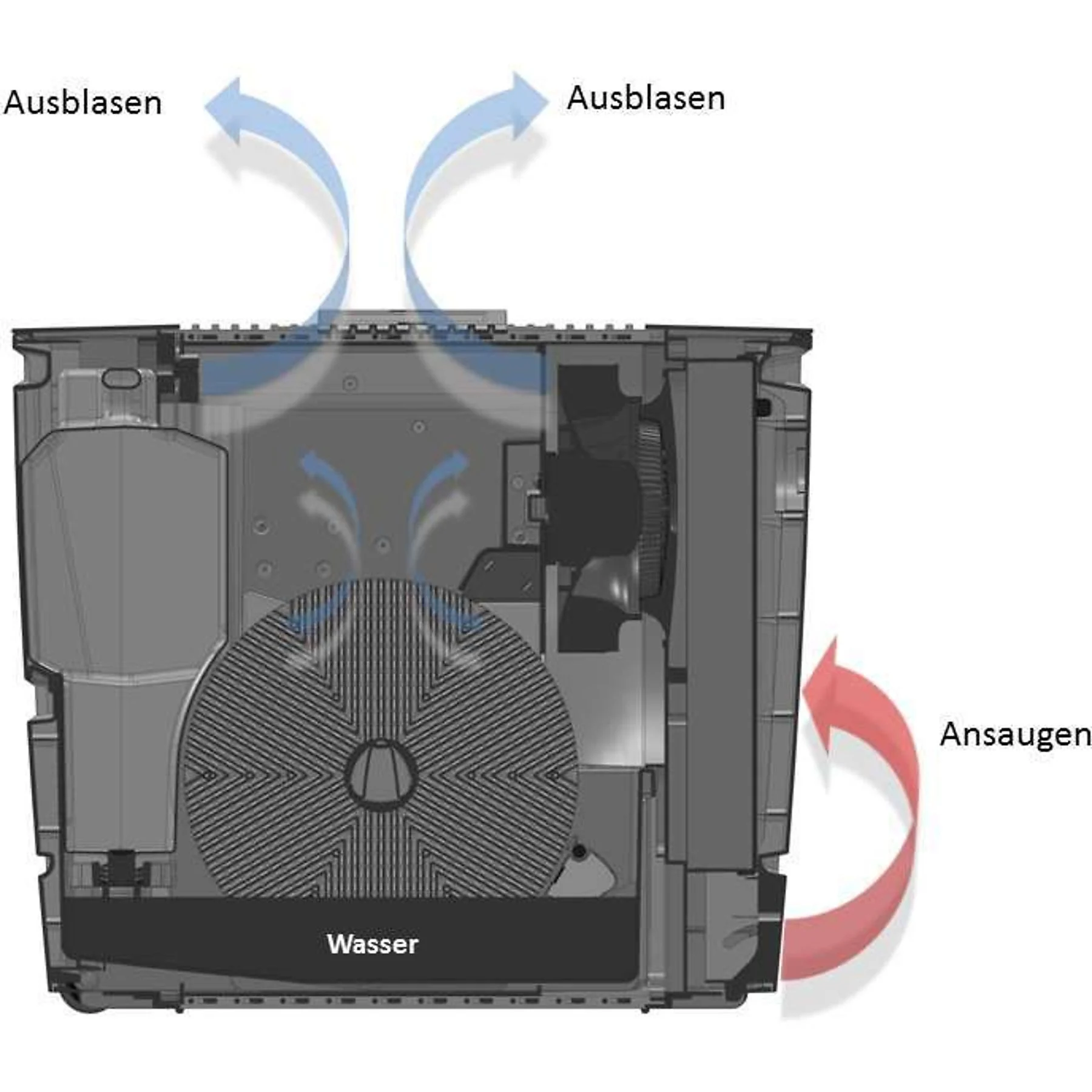 Venta LW60T WiFi Luftwäscher – Weiß