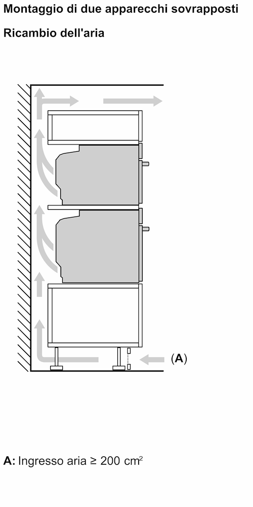 BOSCH HBG7721B1 - Einbauofen Bosch 60 cm in Schwarz