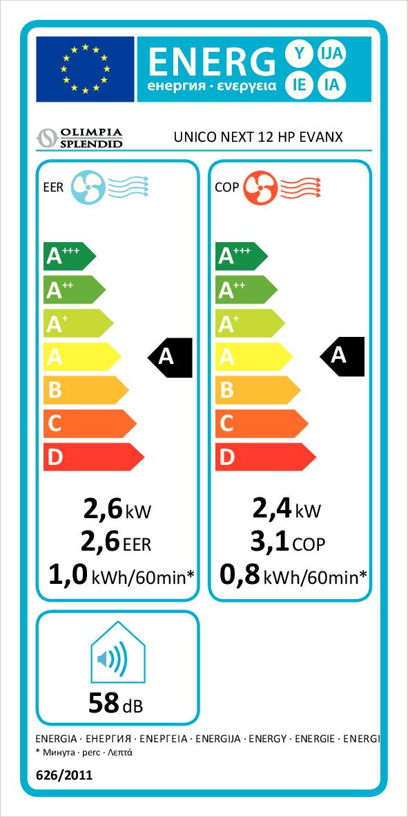 SPLENDID UNICONEXT12HPEVANX - Klimagerät  UNICO NEXT 12 HP