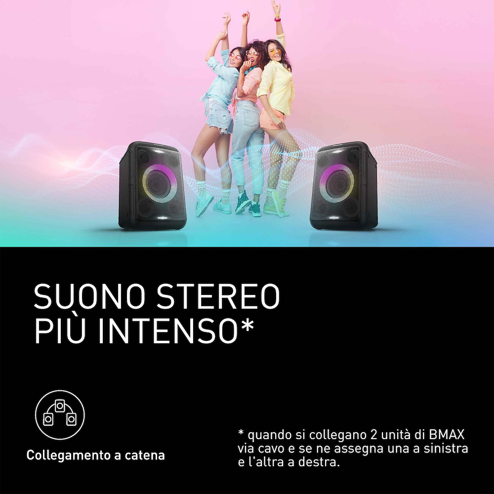 PANASONIC SCBMAX5EK - Panasonic SC-CMAX5 Bluetooth-Audiosystem