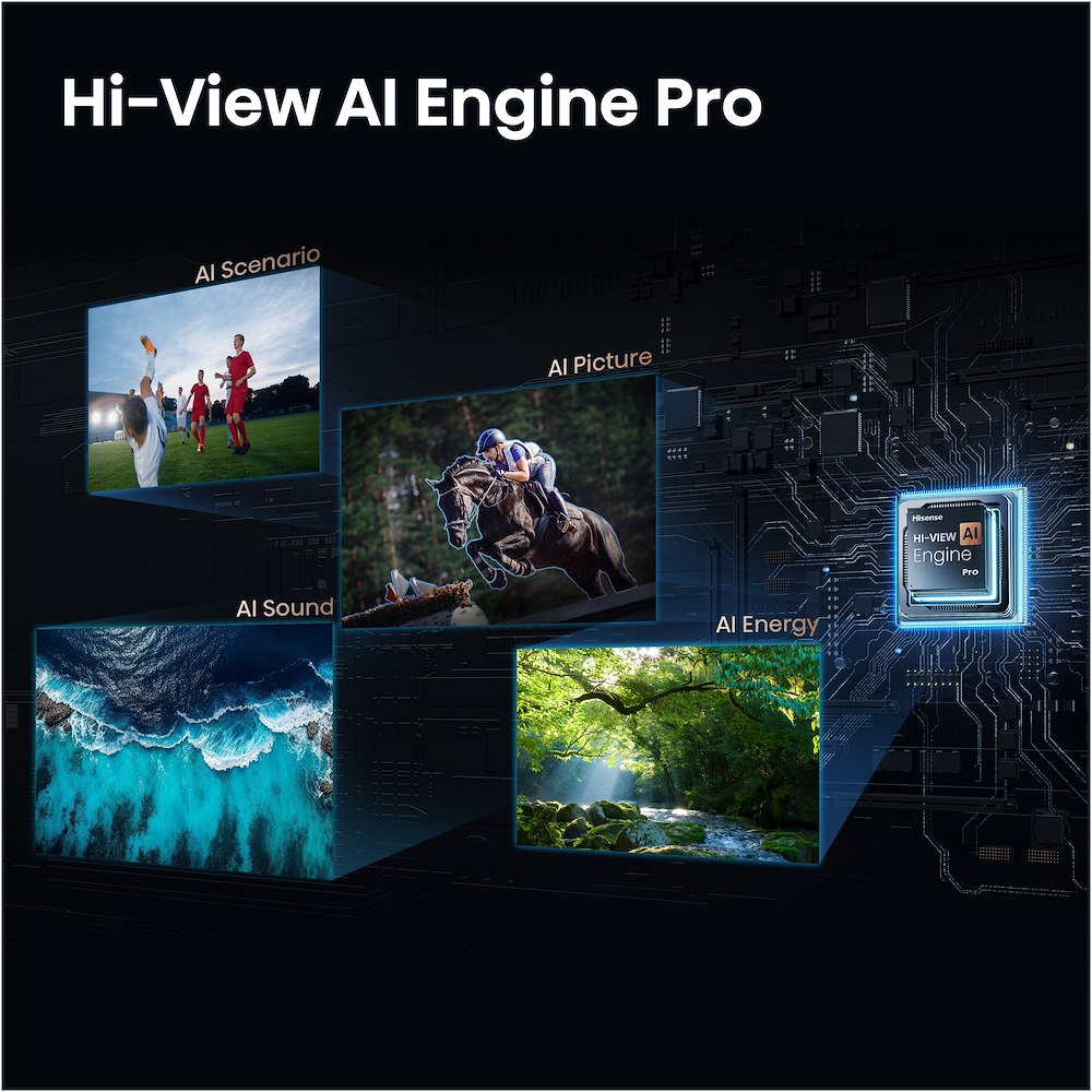 HISENSE 75U7S PRO - 75" MiniLED 4K Fernseher