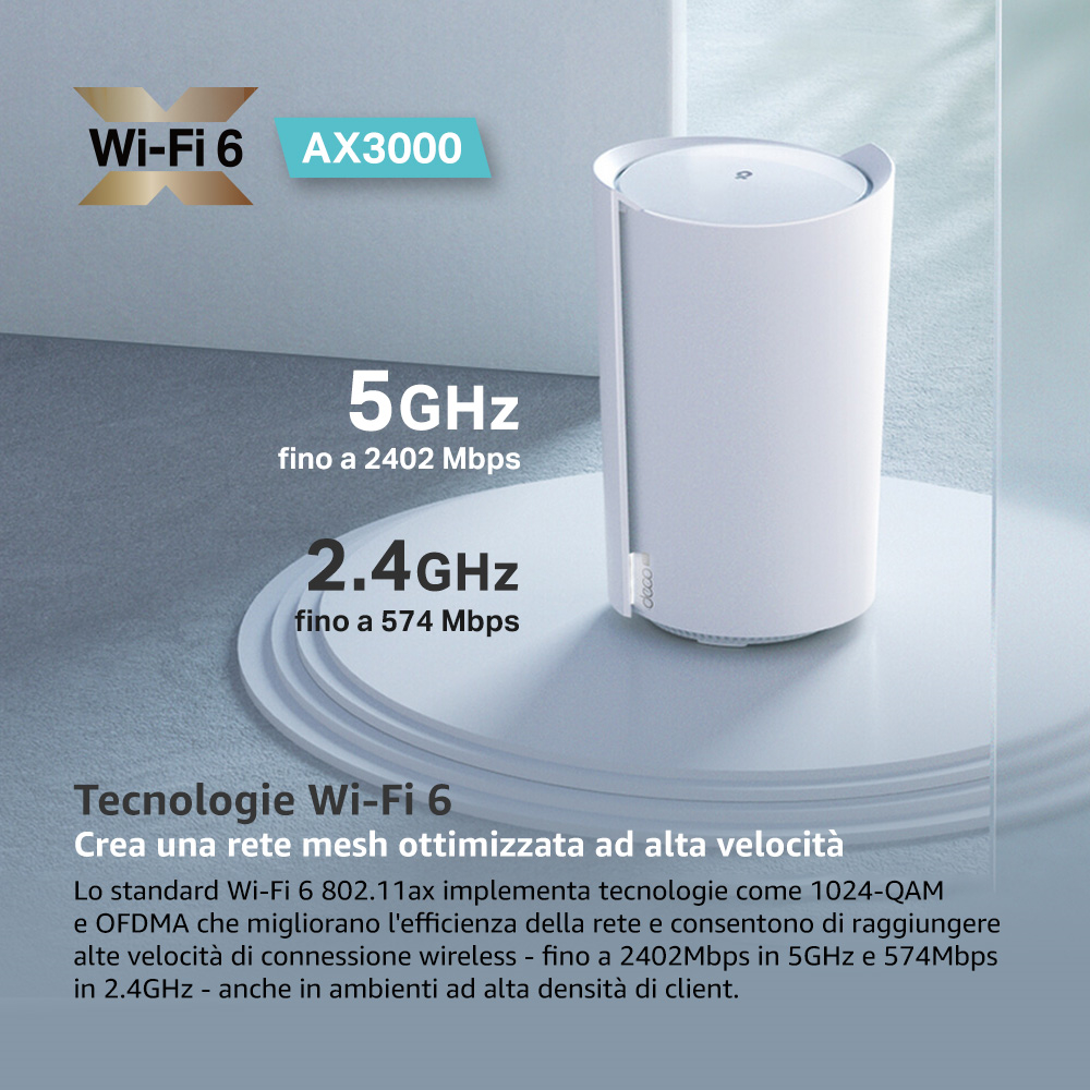 TP-LINK DECOX505G - Mesh Router 5G