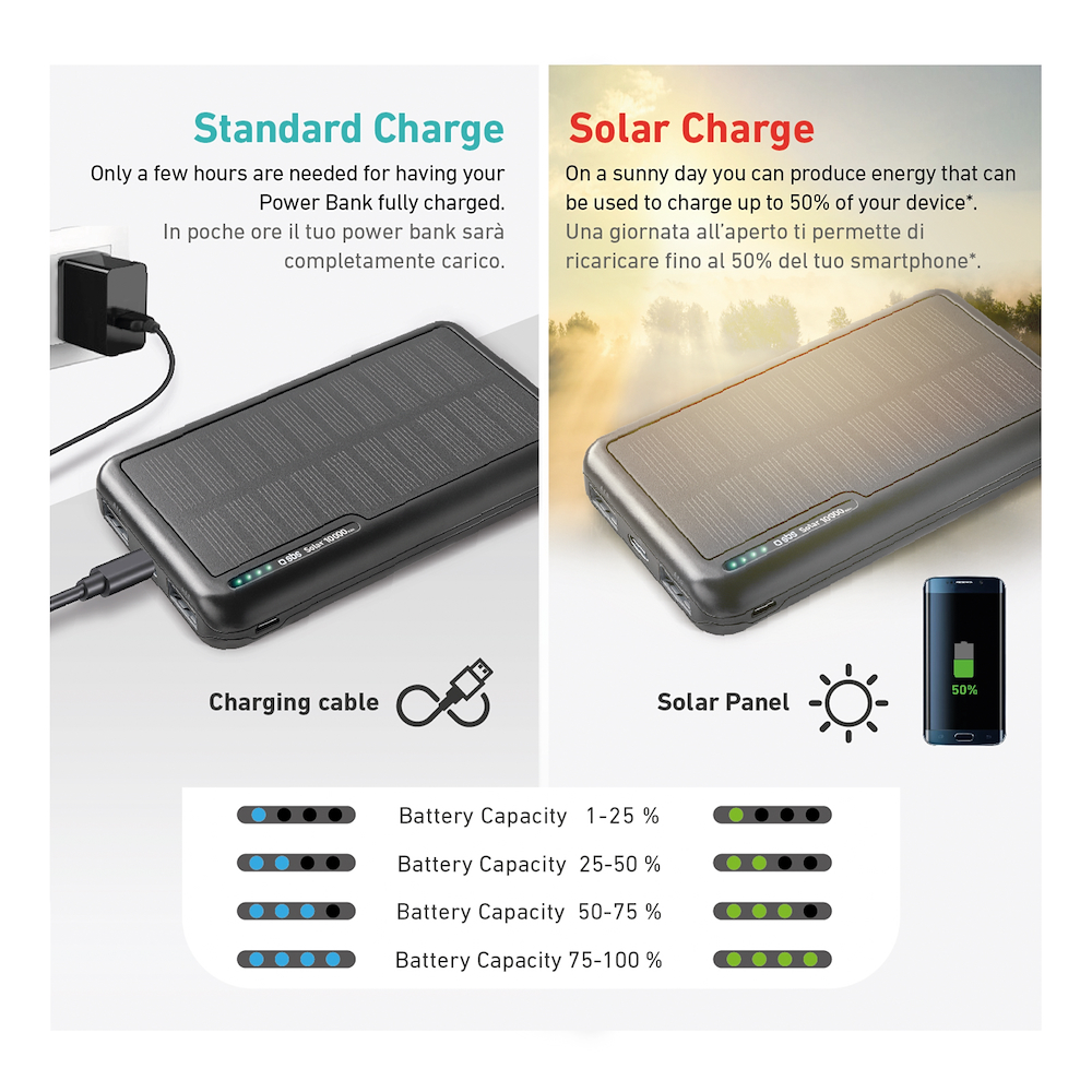 SBS TTBB10000SK - Power Bank 10000mAh mit Solarpanel