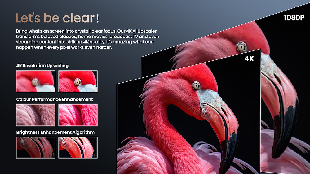 HISENSE C2PRO - Hisense C2 PRO Smart 4K Projektor