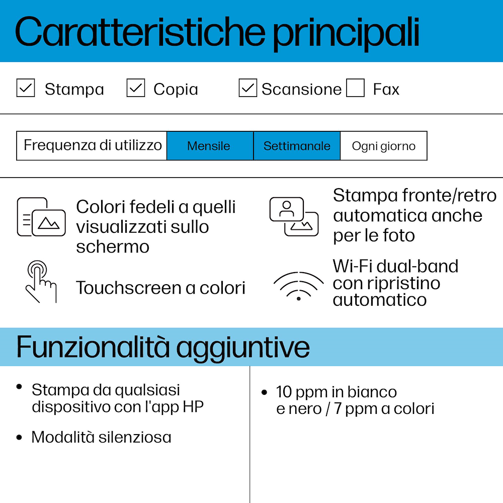 HP 714L8B - Envy 6120e Multifunktionsdrucker