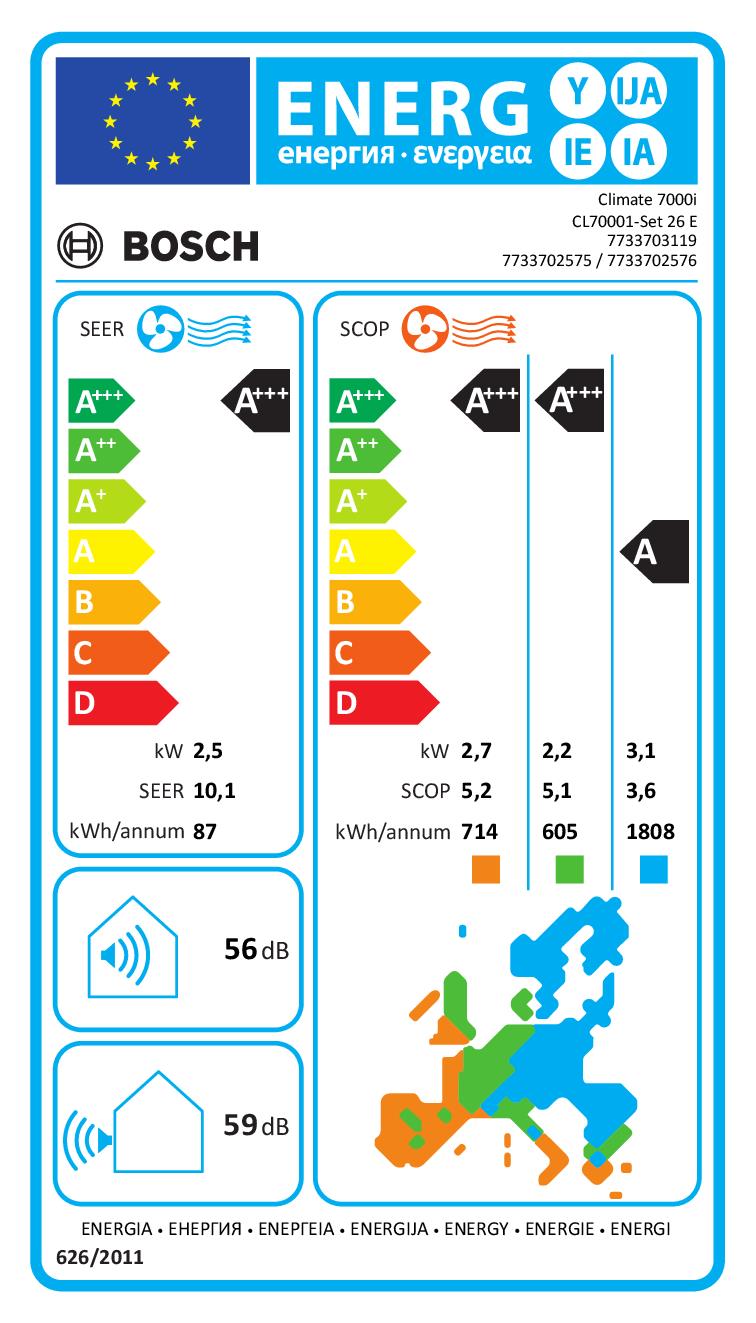 BOSCH CL7000I26E - Split-Klimaanlage CL7000i 26 E
