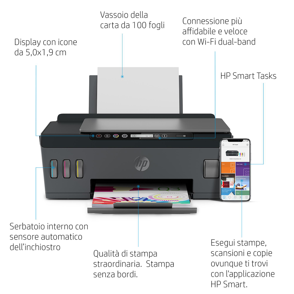 HP 1TJ12A - SmartTank Plus 555 Multifunktionsdrucker mit Wifi