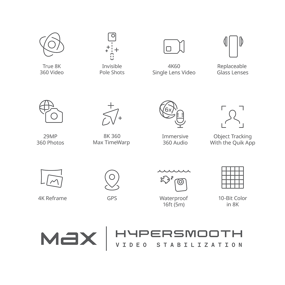 GOPRO CHDHZ311RW - Actionkamera MAX 2.0 8K