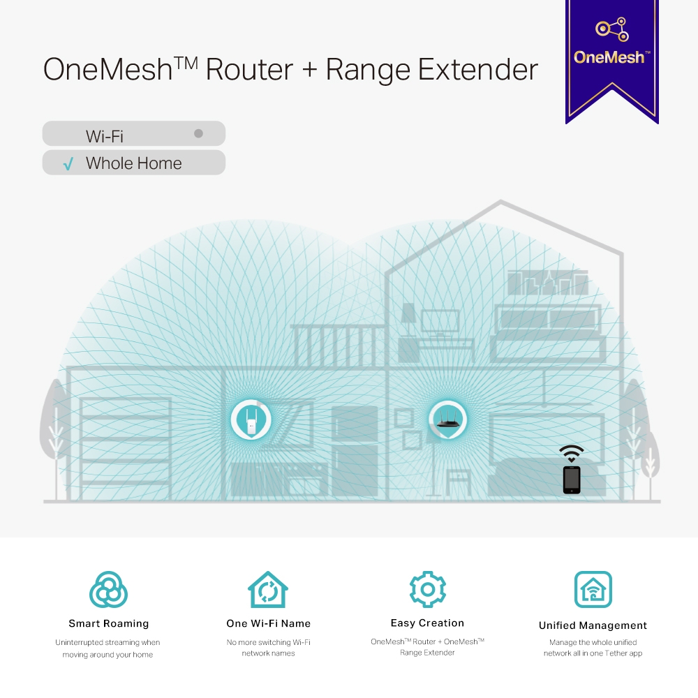TP-LINK RE315 - RE315 WLAN Range Extender