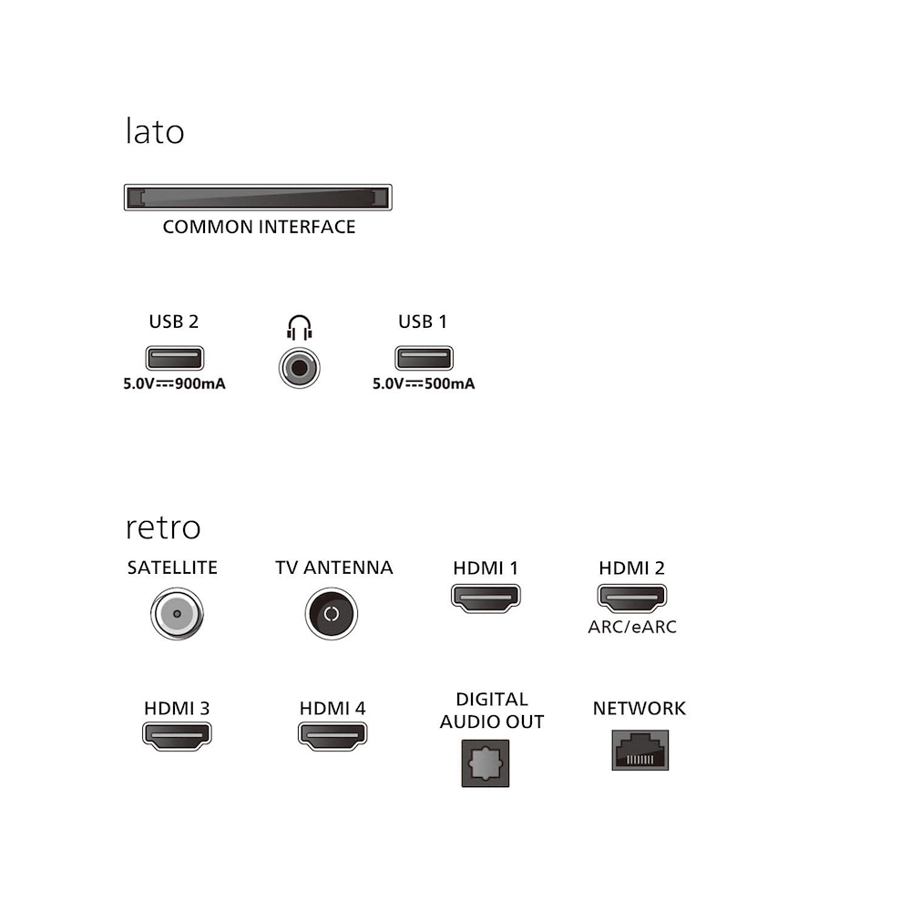 PHILIPS 55PUS9010 - QLED 4K UHD 55 Zoll Fernseher