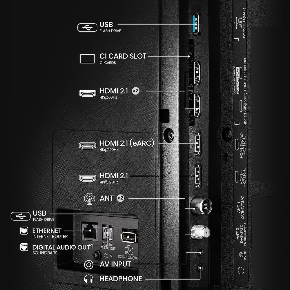 HISENSE 65A86Q - Smart TV OLED 65" 4K