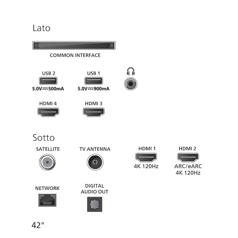 PHILIPS 55OLED820 - 4K Ambilight TV 55"