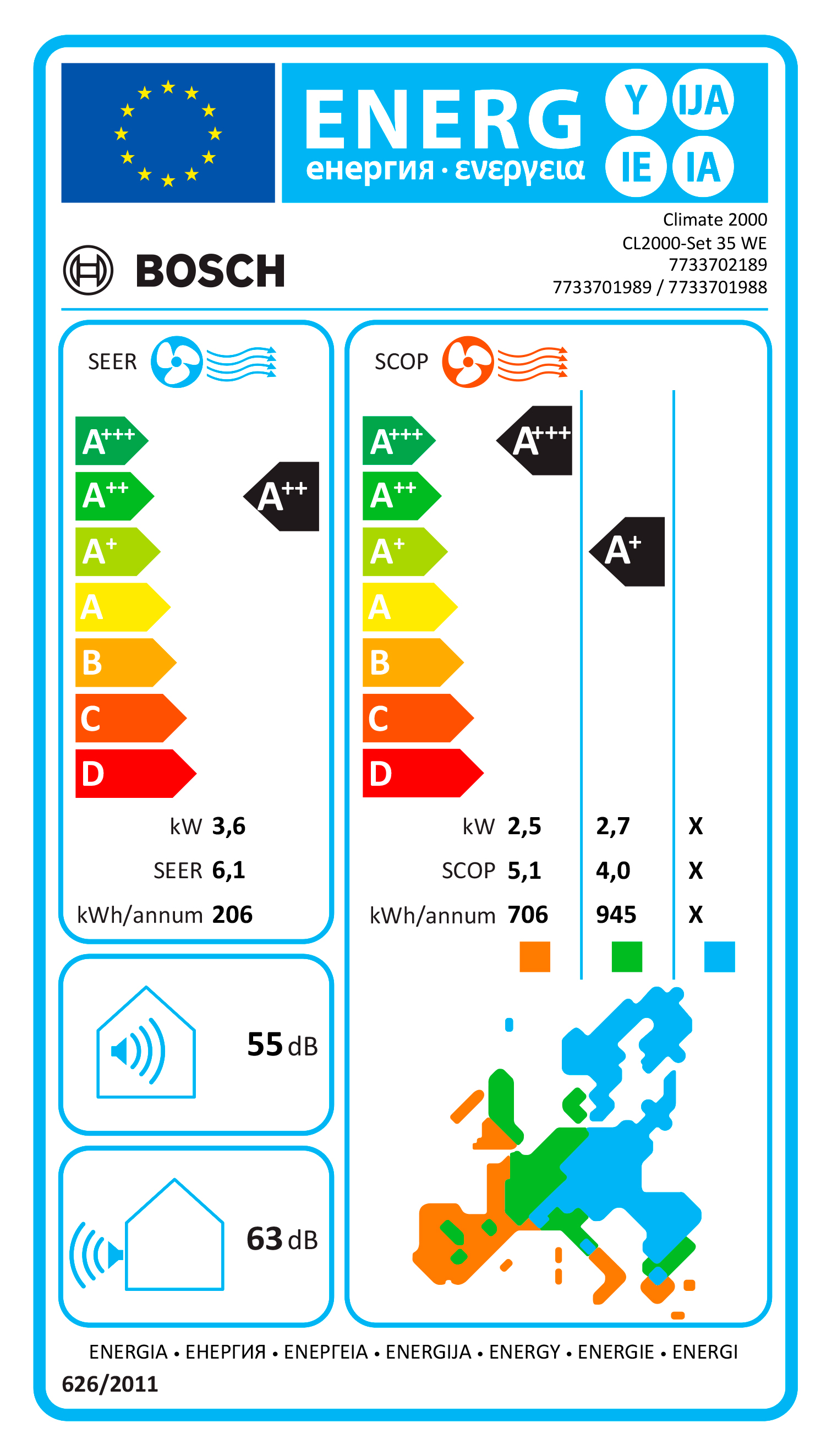 BOSCH CL200035E - Klimapumpe Außeneinheit für Heizsystem