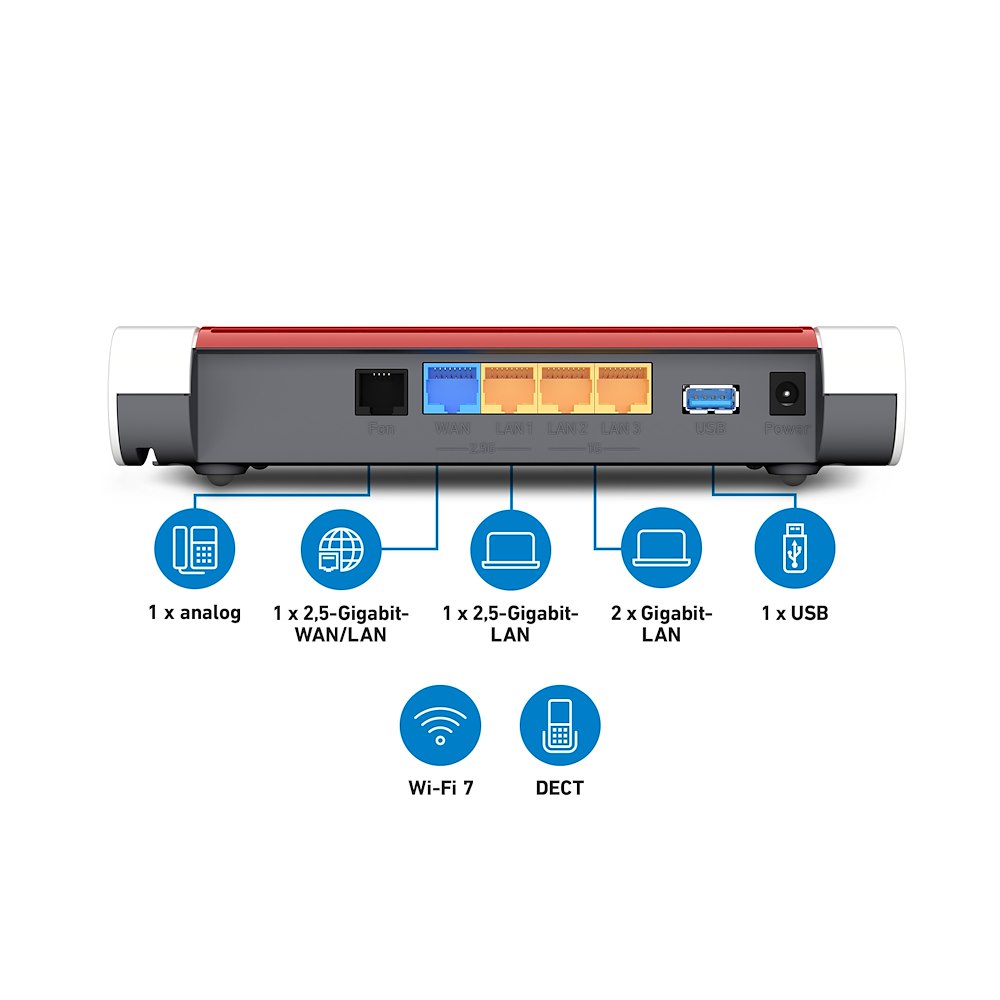 FRITZ! 20003165 - Internationaler Router WiFi 7