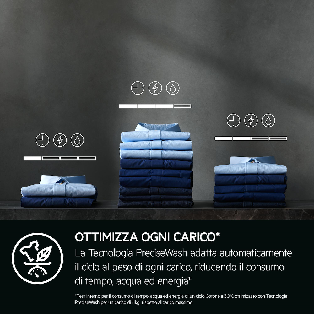 AEG XLR7FBGH10V4 - Waschmaschine 10kg ProSteam