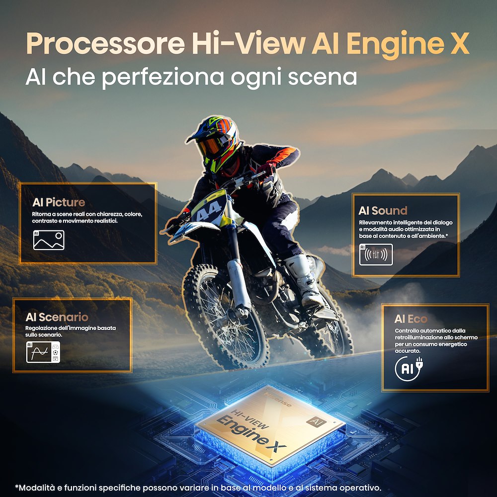 HISENSE 116UXQ - Smart TV RGB-MiniLED 116" 4K