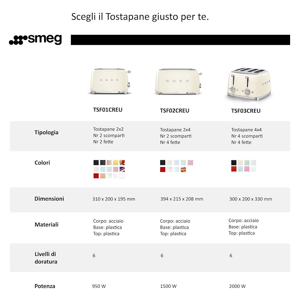 SMEG TSF01SSEU - 50's Style Toaster Chrom Hochglanz
