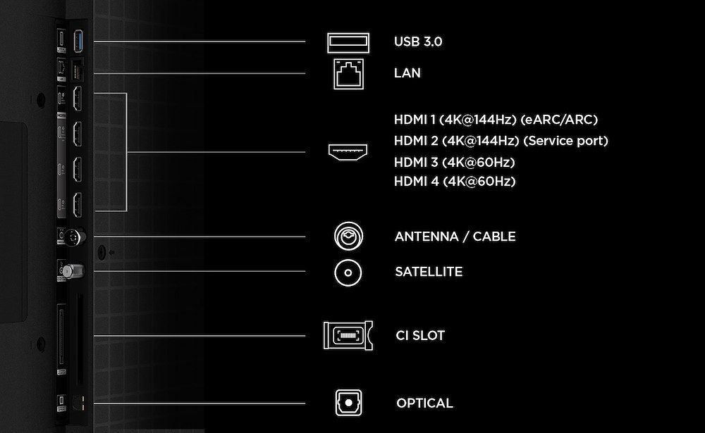 TCL 65C6KPRO - 65" QLED Mini LED TV 4K