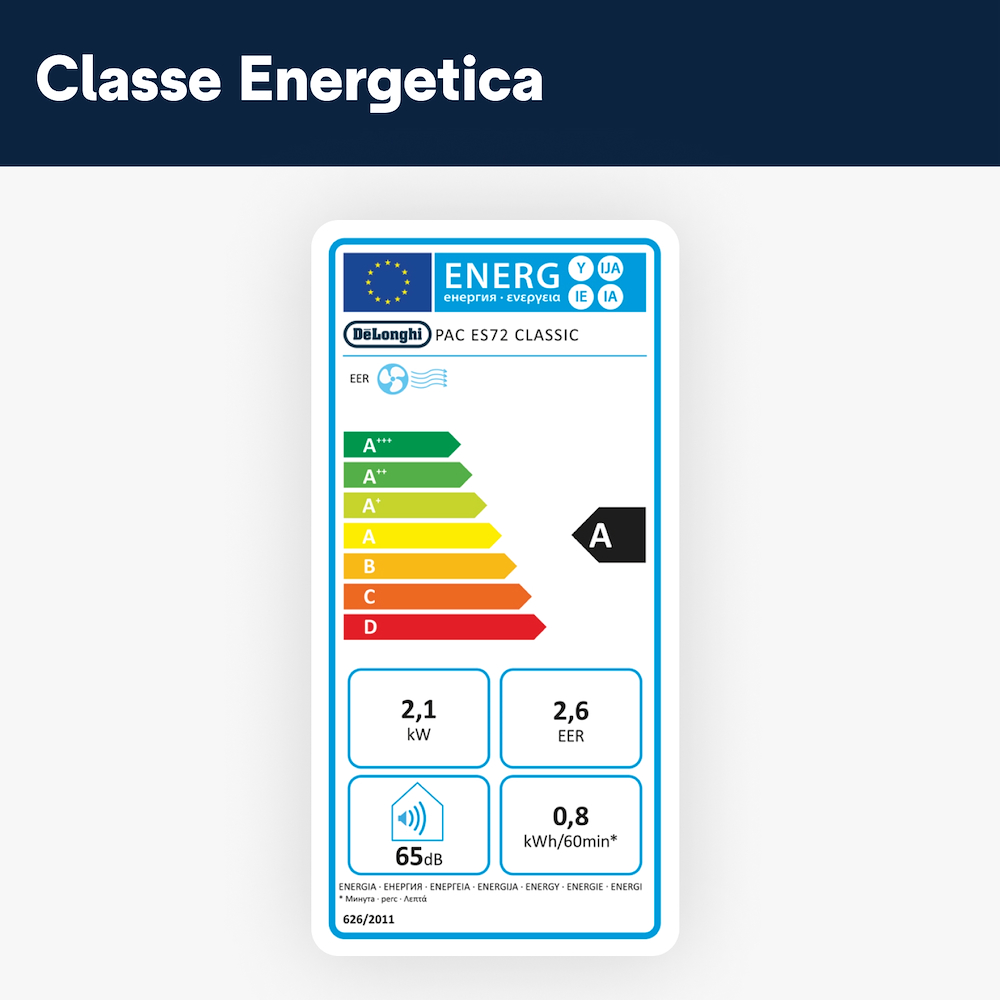DE LONGHI PACES72CLASSIC - Mobiles Klimagerät 2.1KW Beige
