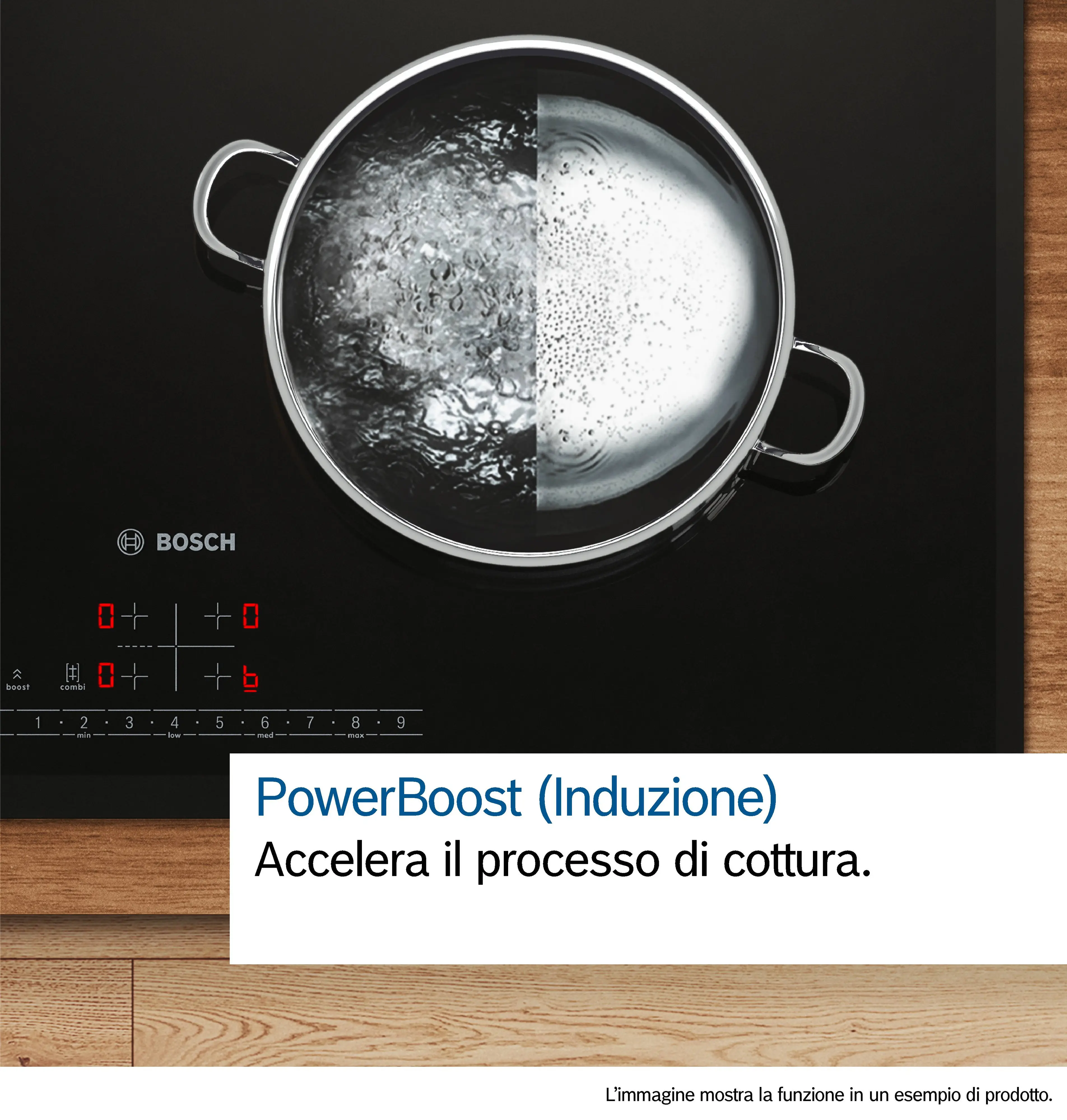 Bosch PVQ61CHB1E - Serie 6 Induktionskochfeld