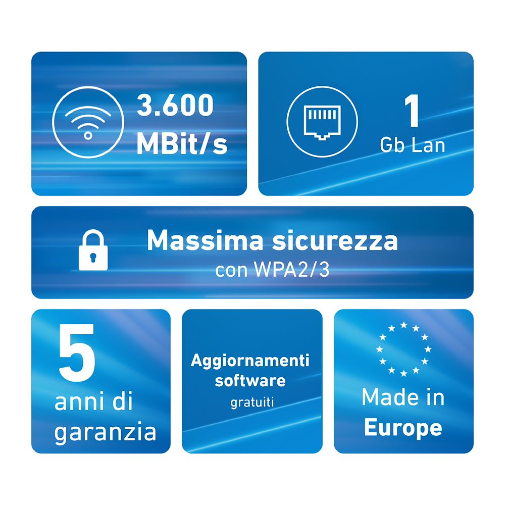 FRITZ! 20003132 - Mesh Wi-Fi Extender 1700