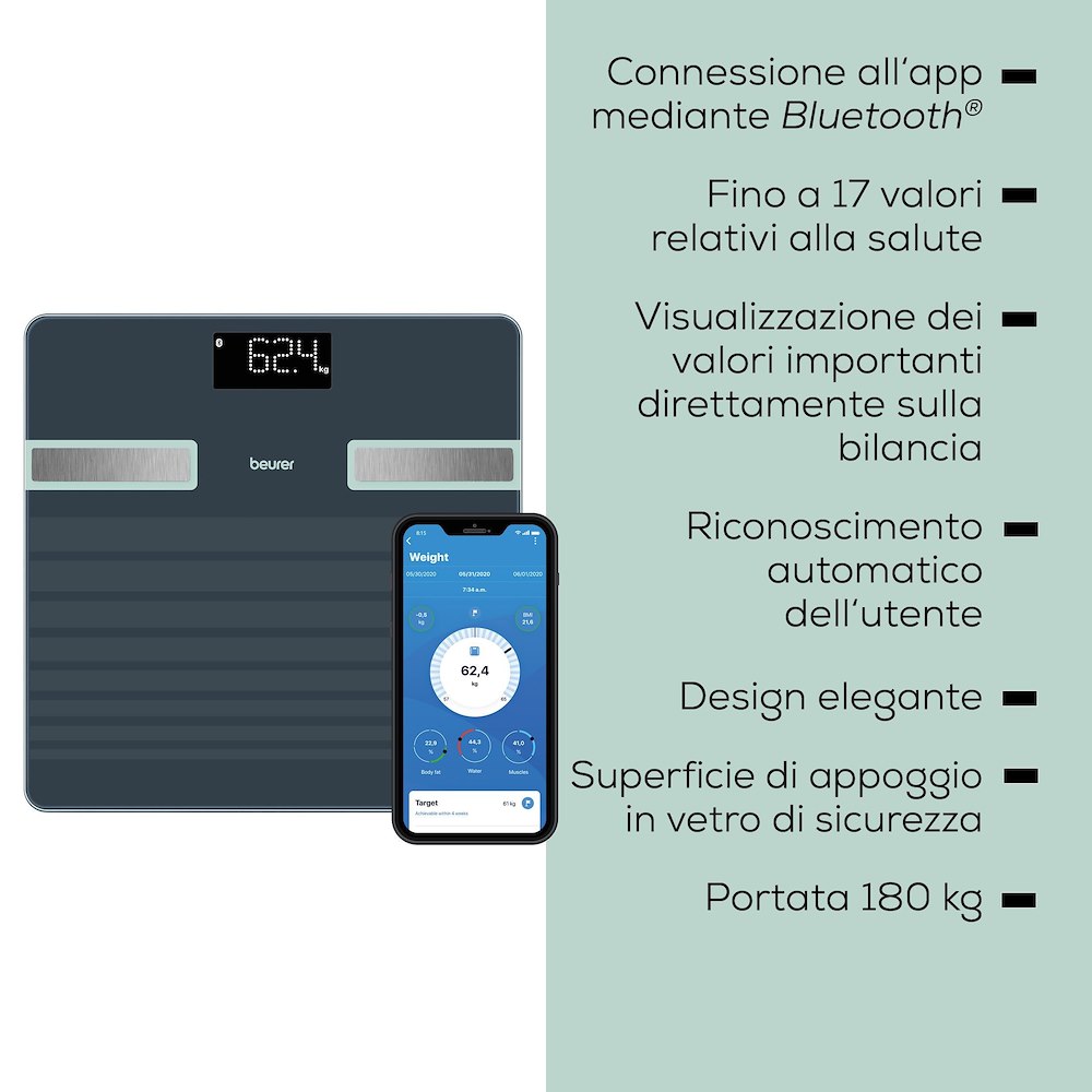BEURER BF 451 LE 2026 - Bluetooth Diagnoswaage 180kg