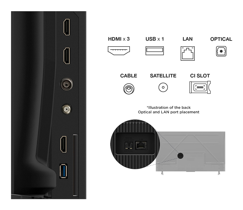 TCL 50P69K - 50P69K 0720938 TV LED 50"UHD 4K DVBT2/S2 SMART GOOGLE TV