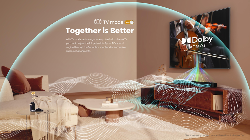 HISENSE HS3100 - Hisense HS3100 Soundbar