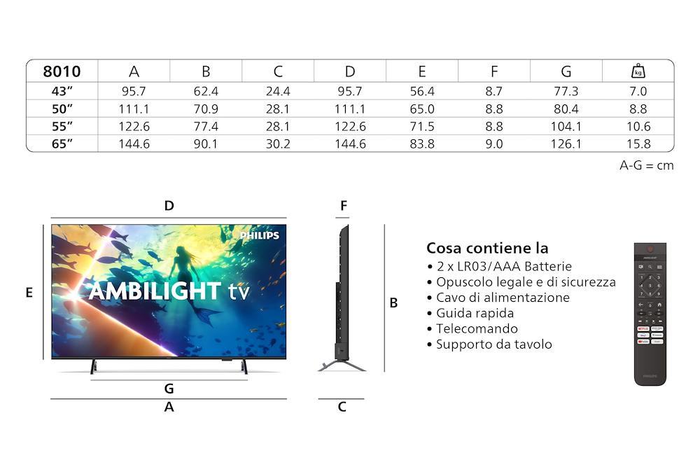 PHILIPS 65PUS8010 - Smart TV 65" 4K UHD