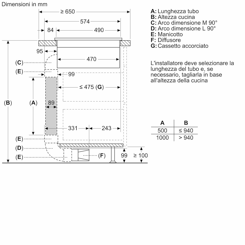 BOSCH PVS831B16E - Induktionskochfeld mit integrierter Dunstabzugshaube