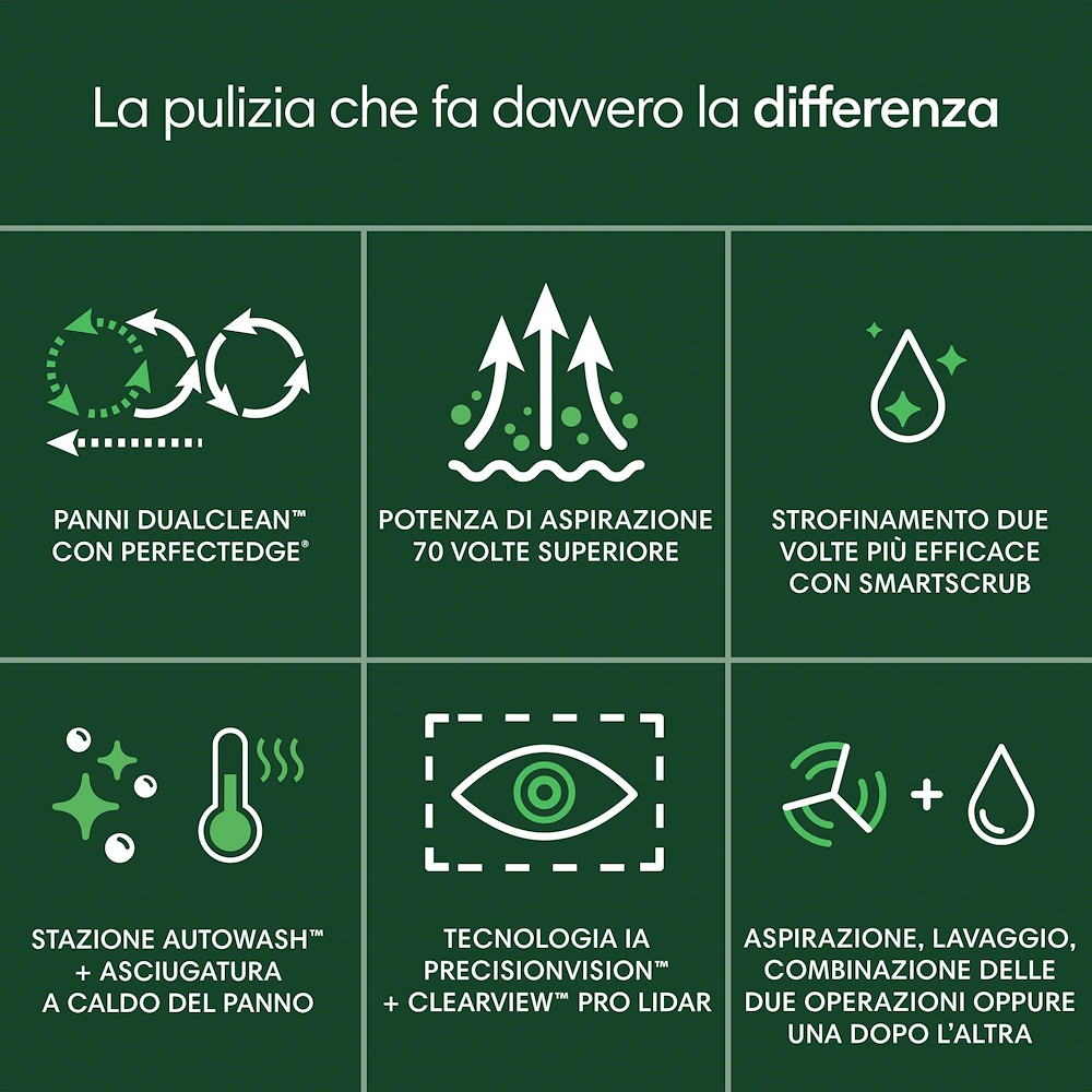 IROBOT N185040 - Roomba Plus Saug- und Wischroboter