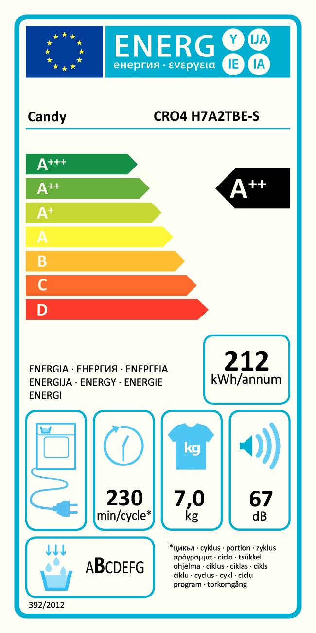 CANDY CRO4H7A2TBES - Candy Slim 7 kg Trockner