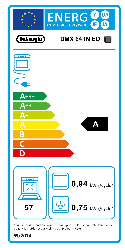DE LONGHI DMX64INED - Elektroherd 4 Kochfelder Klasse A