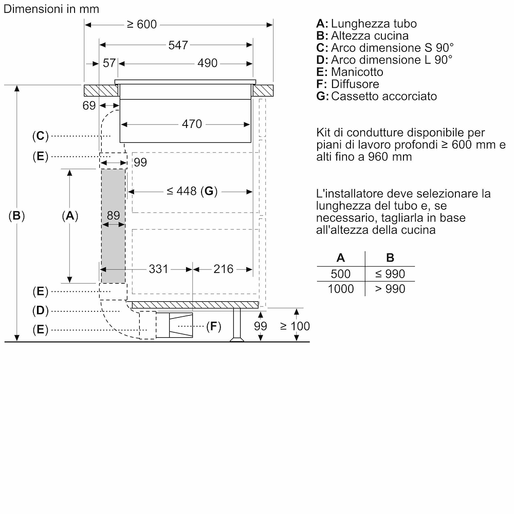 BOSCH PVS831B16E - Induktionskochfeld mit integrierter Dunstabzugshaube