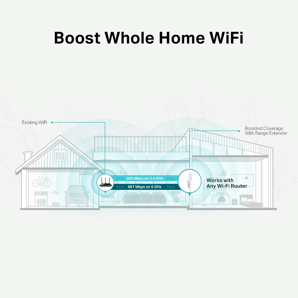 TP-LINK RE315 - RE315 WLAN Range Extender