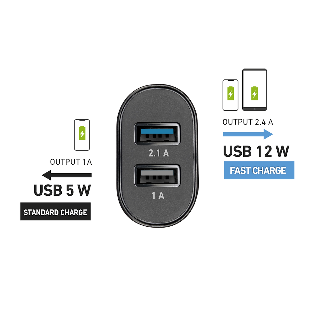 SBS TECR2USB24AFAST - Auto Ladegerät 2 USB schnell