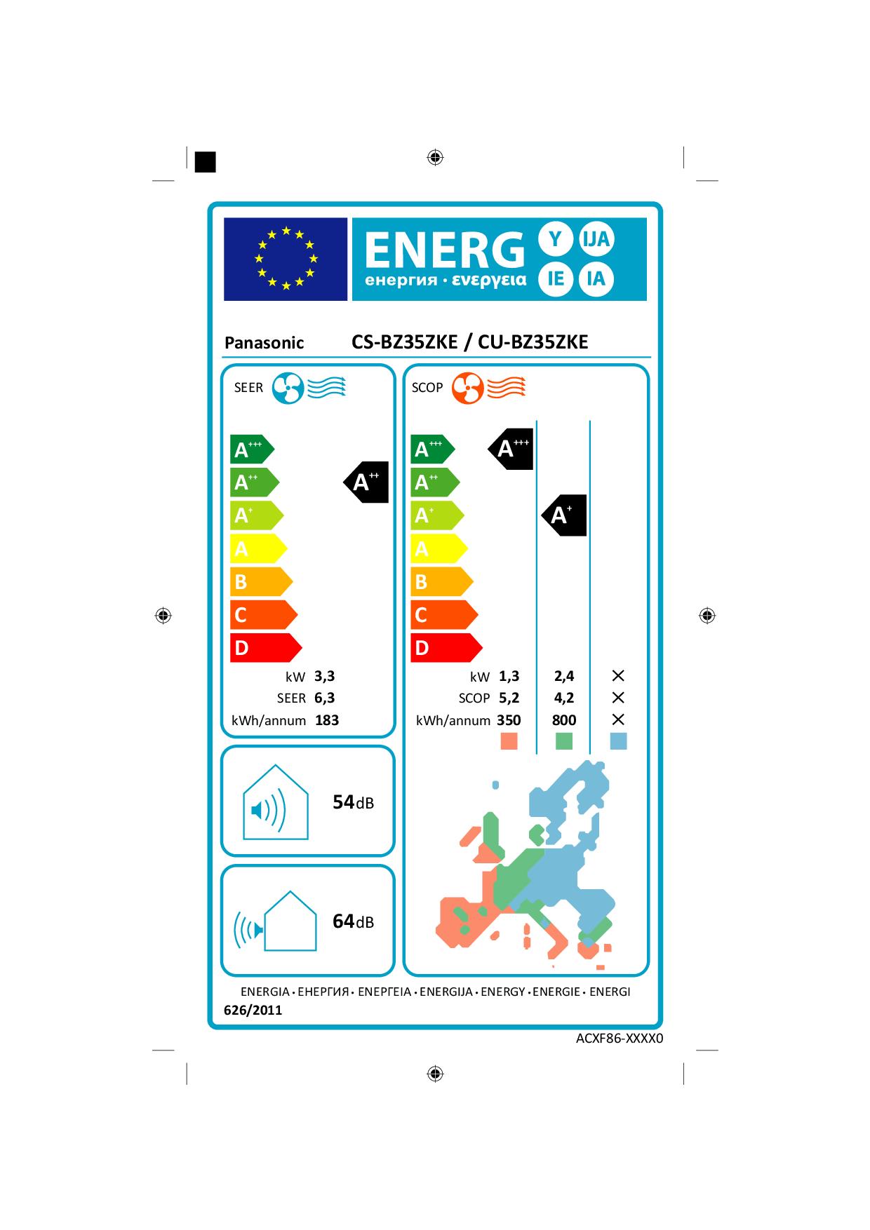 PANASONIC CUBZ35ZKE - Panasonic Monosplit Klimagerät 12000 BTU