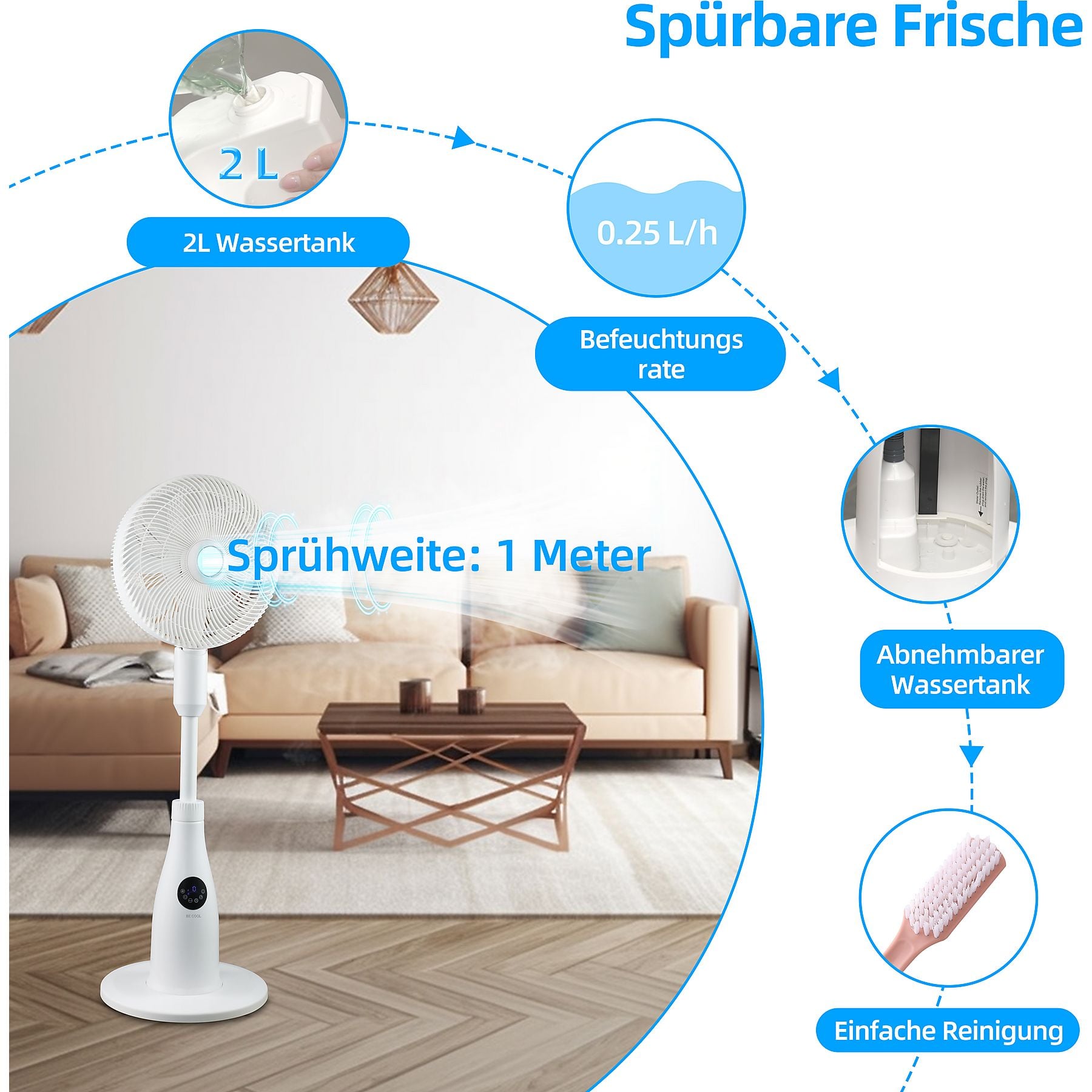 BE COOL BCPSN2L01 - Premium Sprühnebel Standventilator