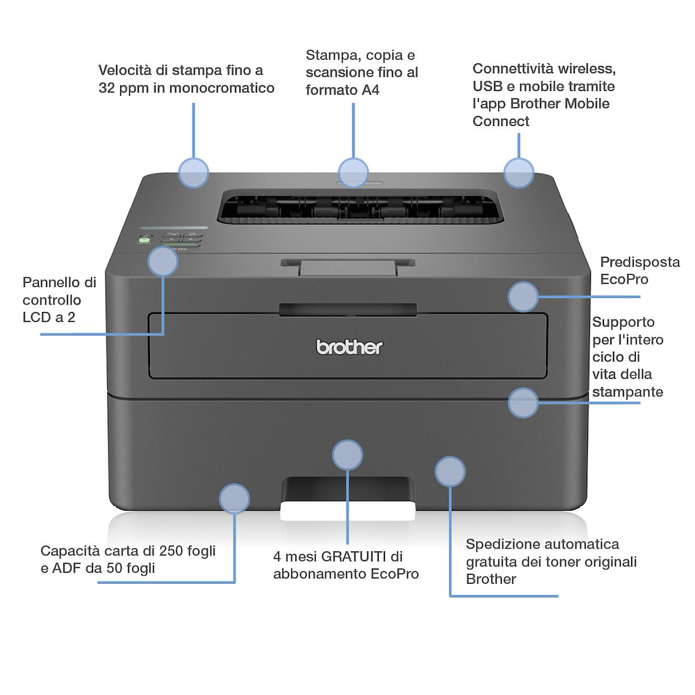 BROTHER HLL2400DWE - Monochrome Laserdrucker 30PPM