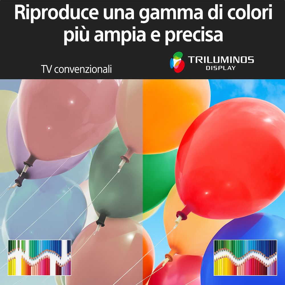 SONY KD50X72KPAEP - Sony BRAVIA KD-50X72K 4K UHD LED Smart TV