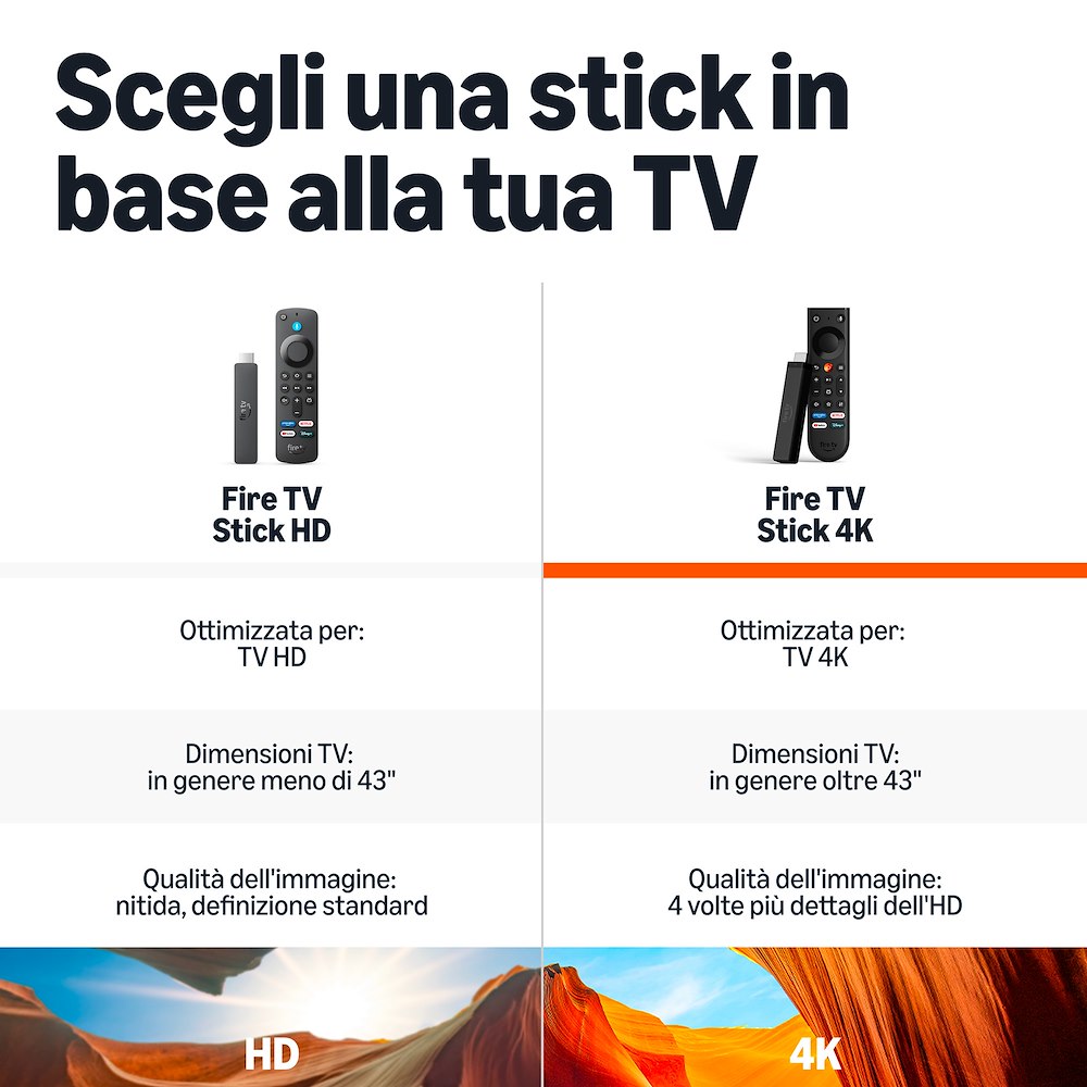 AMAZON B0GSH6FCBN 0770704 FIRE TV STICK 4K 2026 RELEASE